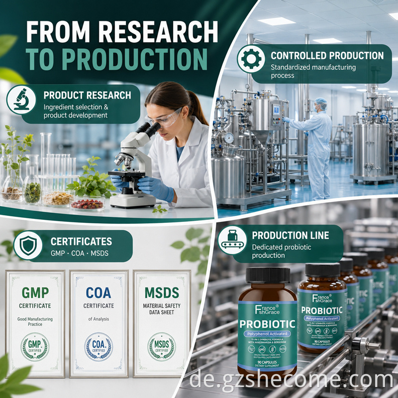 Probiotic Capsules10